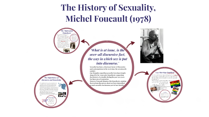 The History Of Sexuality, Michael Foucault By On Prezi