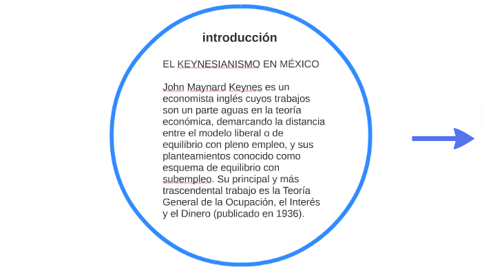 EL KEYNESIANISMO EN MÉXICO by Venustiano Carranza