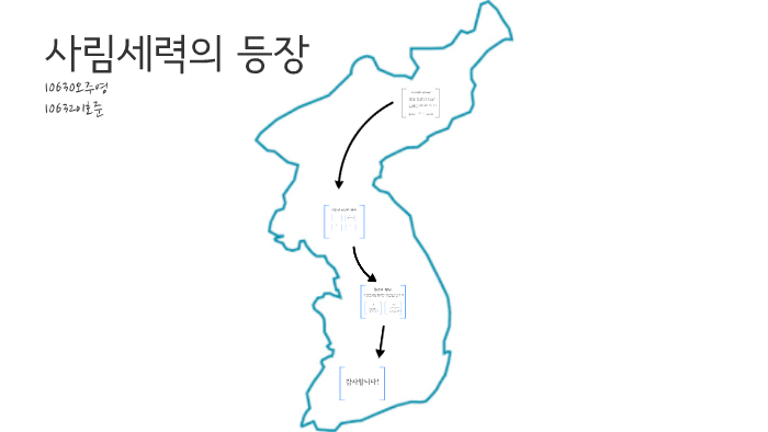 사림세력의 등장 by 호준 이 on Prezi
