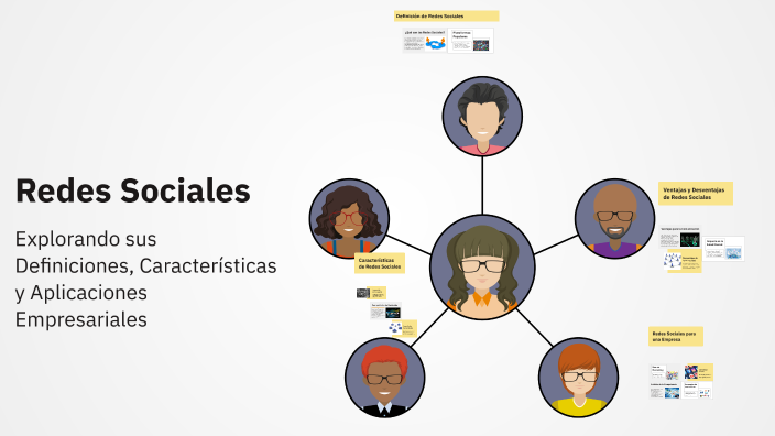 Redes Sociales by Alexandro Guevara Ricra on Prezi