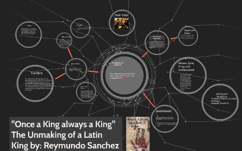 Once A King Always A King The Unmaking Of A Latin King By - 