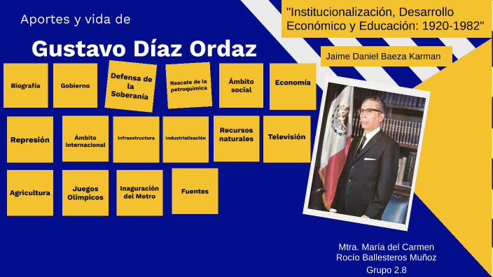 Instituciones Creadas Por Gustavo Díaz Ordaz