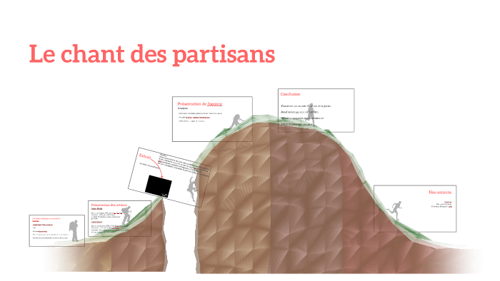 Le chant des partisans by lucasleo pecheur on Prezi