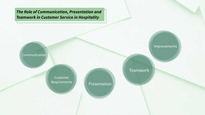 The Role of Communication, Presentation and Teamwork by Olivia Hill on ...