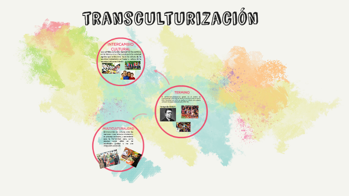 TRANSCULTURIZACION by victor flores on Prezi