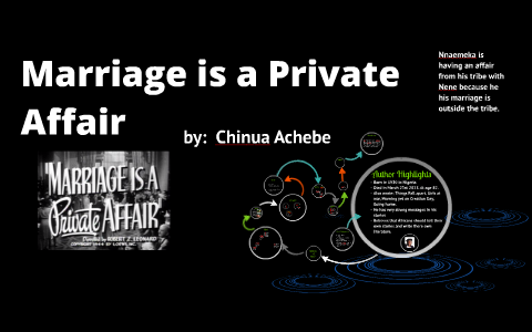 thesis statement for marriage is a private affair