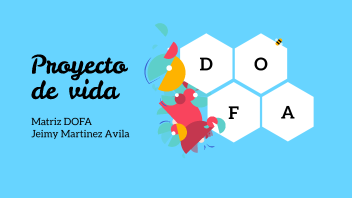 Proyecto de vida: matriz DOFA by Jeimy Martinez on Prezi