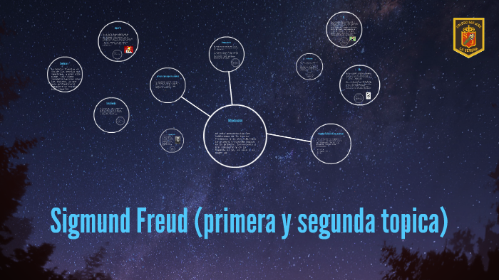 Introducir 78+ imagen primera y segunda topica de freud