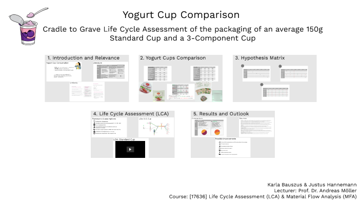 LCA yogurt cup by karla bauszus on Prezi