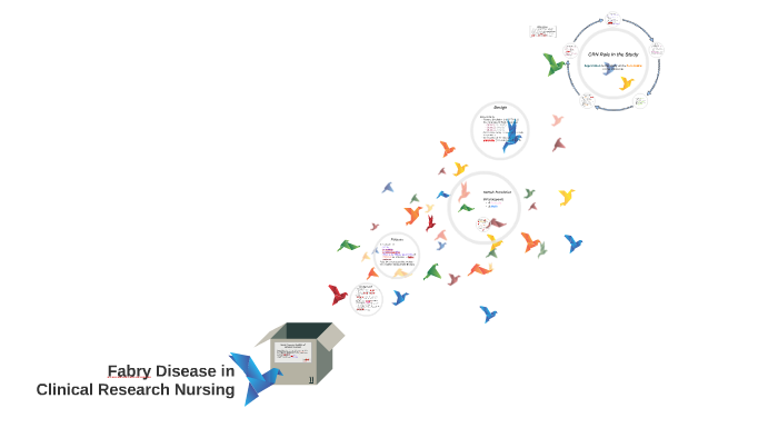 Fabry Disease in Clinical Research Nursing by Anna Yoo on Prezi