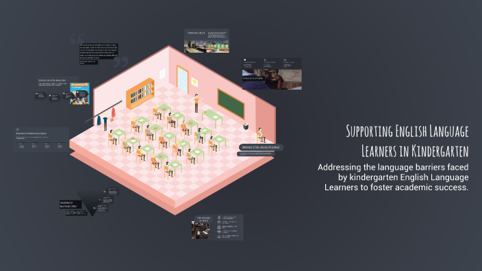 Supporting English Language Learners in Kindergarten by on Prezi