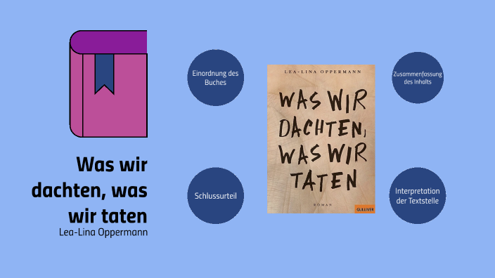 Was Wir Dachten Was Wir Taten Arbeitsblätter Lösung prezi.com