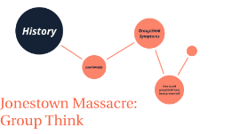 Group Think By Jazmine Ransome