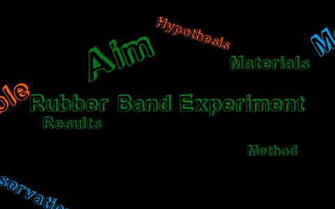 Rubber Band Experiment by Daniil Piattchanine on Prezi