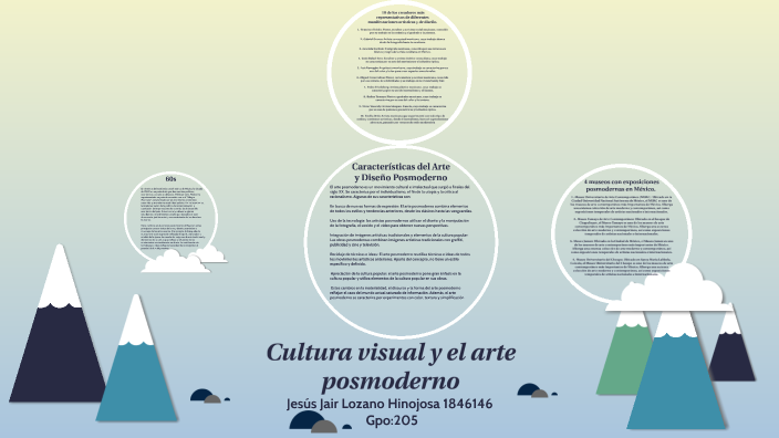 Cultura visual y el arte posmoderno. by Jesus Jair Lozano Hinojosa on Prezi