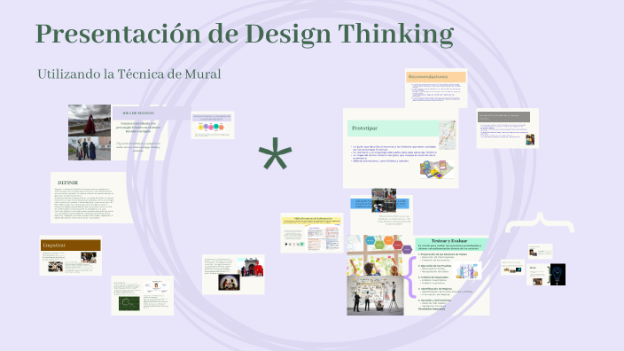 Presentación de Design Thinking by Dominic Portilla on Prezi