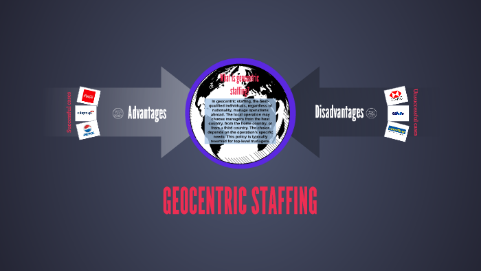 geocentric approach to staffing