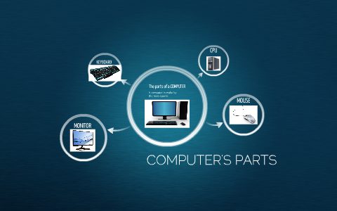 The parts of a COMPUTER by Benjamin Rodriguez on Prezi