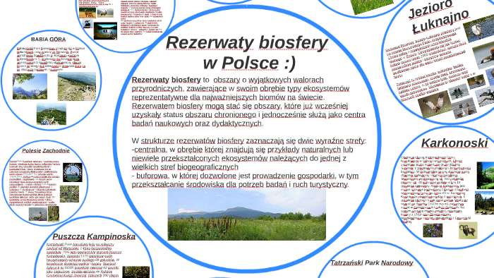 Rezerwaty biosfery w Polsce :) by Nicola Bagińska on Prezi