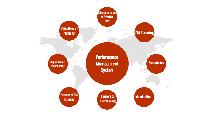 Performance Management System by Nirmal Gunupudi on Prezi