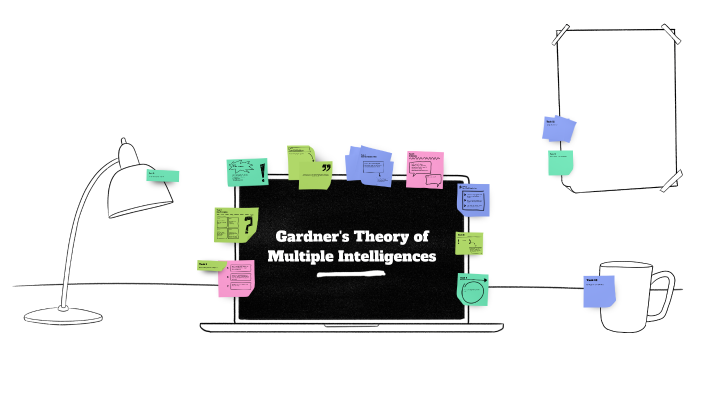 Gardner's Theory of Multiple Intelligences by Elizabeth Thum on Prezi