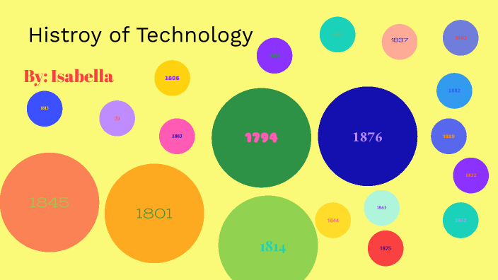History of Technology by Isabella Garcia on Prezi