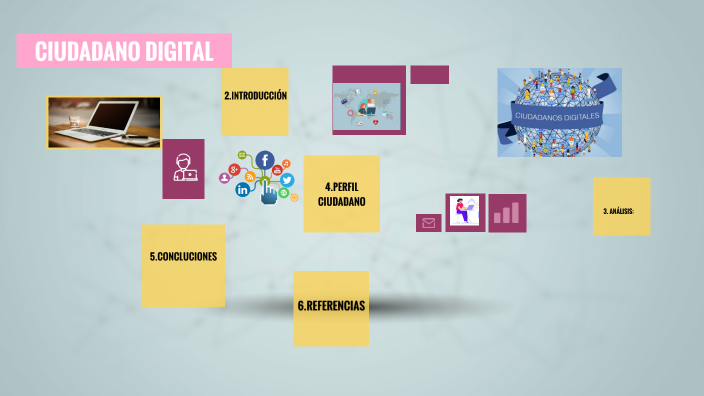 CIUDADANO DIGITAL by Liliana paola PereZ on Prezi