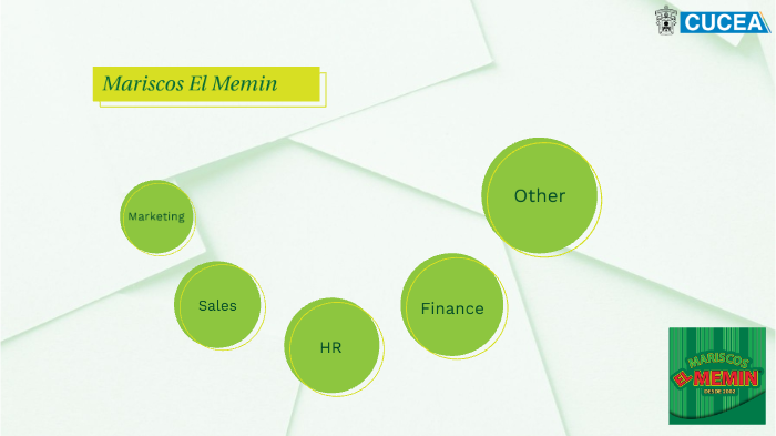 Mariscos El Memin by Valeria Gutierrez on Prezi Next