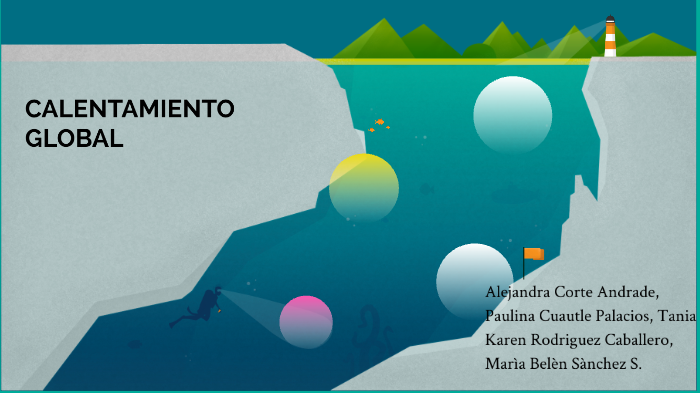 Calentamiento Global by Maria Belen Sanchez Sanchez on Prezi