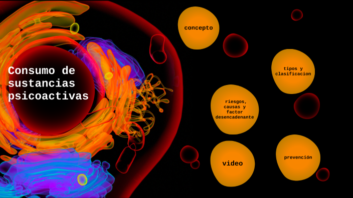 Consumo De Sustancias Psicoactivas By Sharii Silva On Prezi