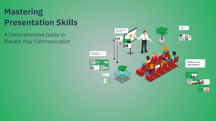 Mastering Presentation Skills by Shahu kk on Prezi
