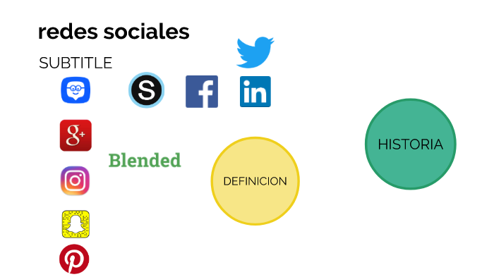 REDES SOCIALES by Franco Borasi on Prezi