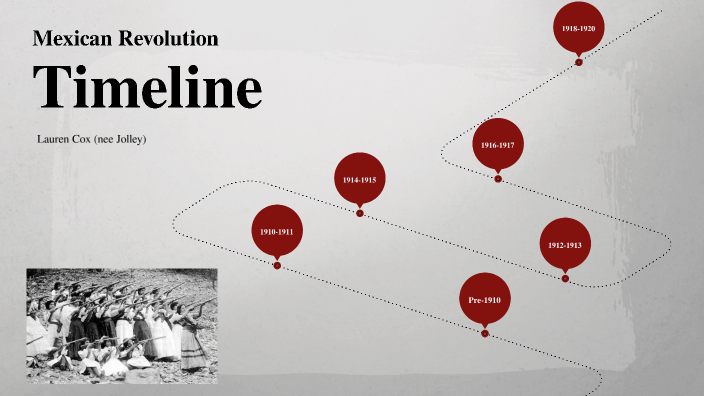 Mexican Revolution Timeline By Lauren Cox On Prezi   Ycntrpiiumedogyfacb34n6ith6jc3sachvcdoaizecfr3dnitcq 3 0 