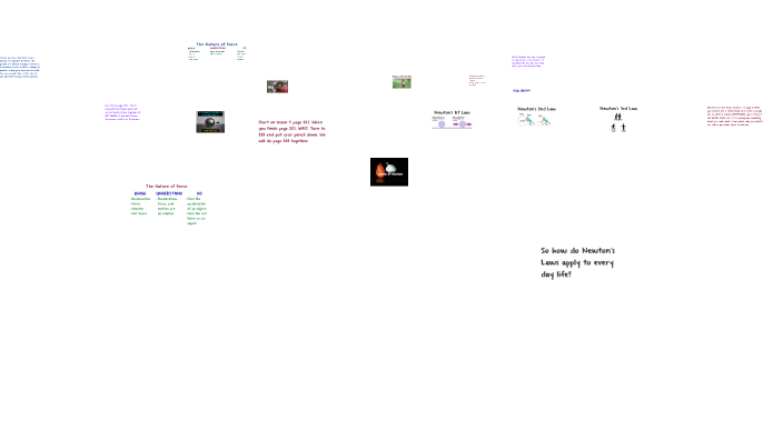 Ch 6 Lesson 1 Gr 6 by carl weber on Prezi