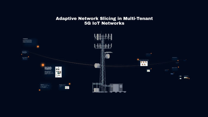 Adaptive Network Slicing in Multi-Tenant 5G IoT Networks by Mahmoud ...