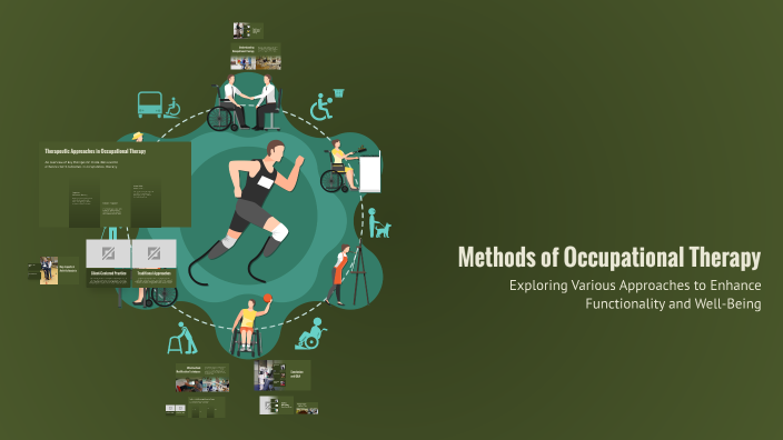 Methods of Occupational Therapy by Halina Karlińska on Prezi