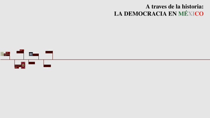 Timeline - Democracia en México by ALEXIS MANUEL OCANA HERNANDEZ on Prezi
