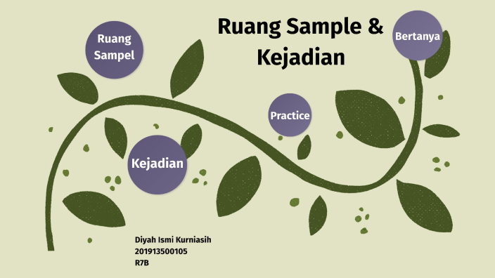 Ruang sample dan kejadian by Diyah ismi on Prezi