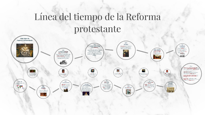 Línea del tiempo en la Reforma protestante by on Prezi