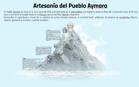 Artesanía Aymara By Pilar Loyola On Prezi