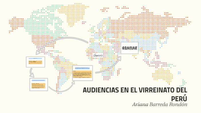 AUDIENCIAS EN EL VIRREINATO DEL PERÚ by 5togrado San José on Prezi