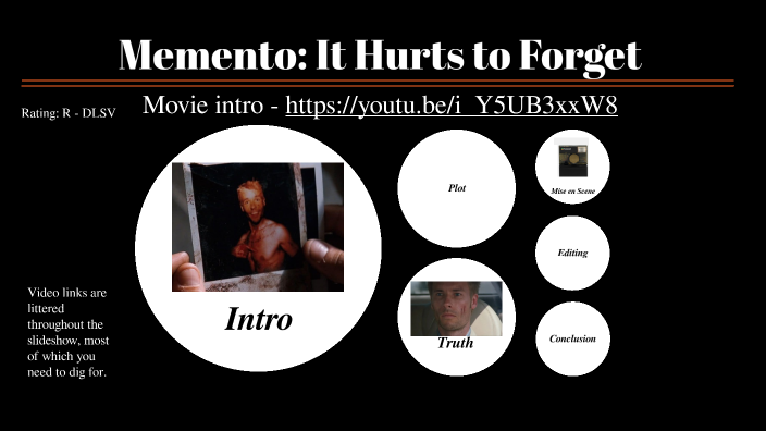 memento film analysis essay