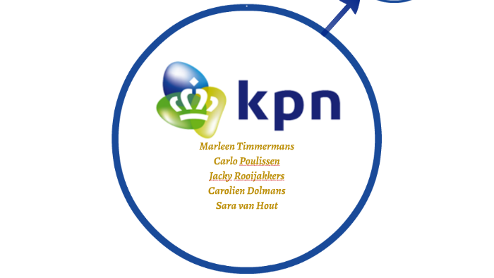 Thought Leadership KPN by Sara van Hout