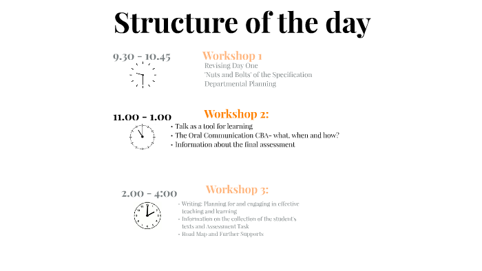 Workshop 2 CPD Day 2 2015/16 by Junior Cycle for Teachers on Prezi