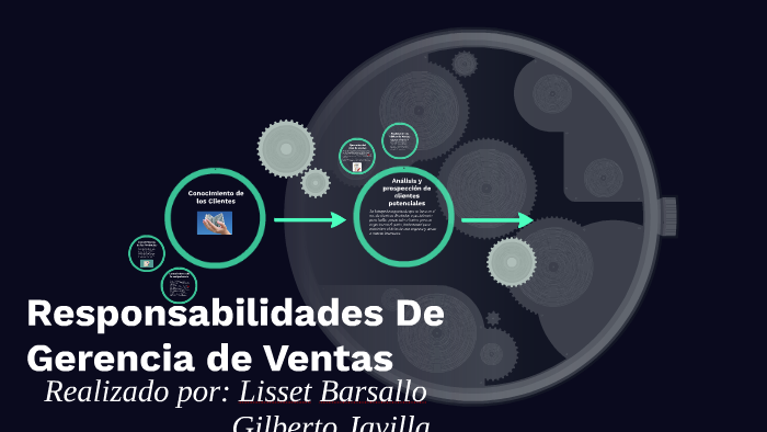 Responsabilidades De Gerencia De Ventas By Lisset Barsallo On Prezi Next