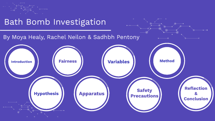 Science CBA by Moya healy on Prezi