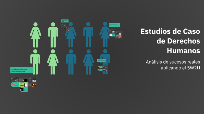 Estudios de Caso de Derechos Humanos by EDWIN PEÑA on Prezi