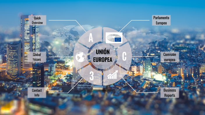 union europea by brenda mairena on Prezi