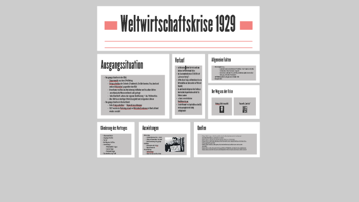 Weltwirtschaftskrise 1929 By Lara Volk On Prezi