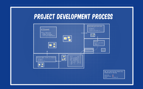 Project Development Process by Brian Bottomley on Prezi